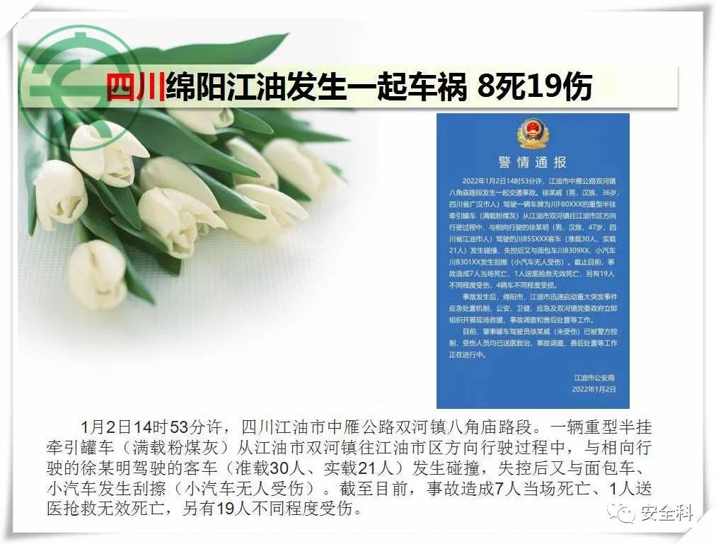 39死59伤丨一周安全事故（2021.12.27-2022.01.02）(图23)