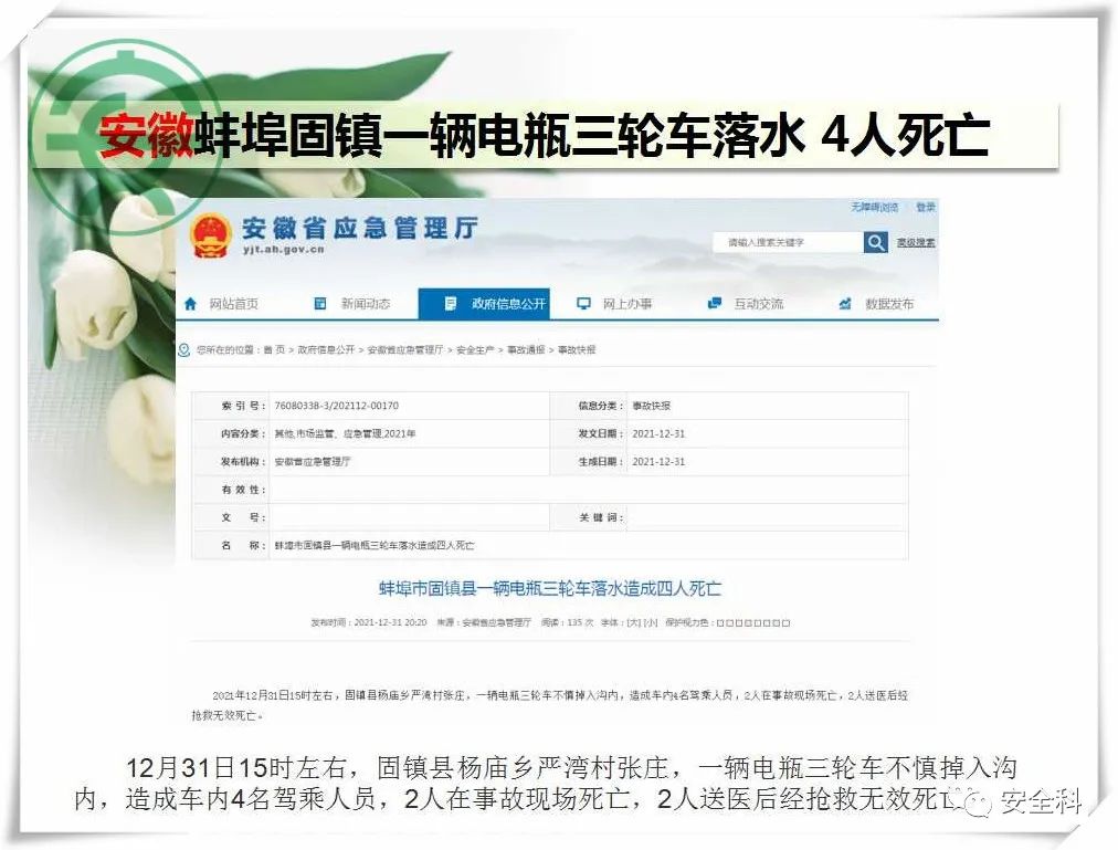 39死59伤丨一周安全事故（2021.12.27-2022.01.02）(图21)