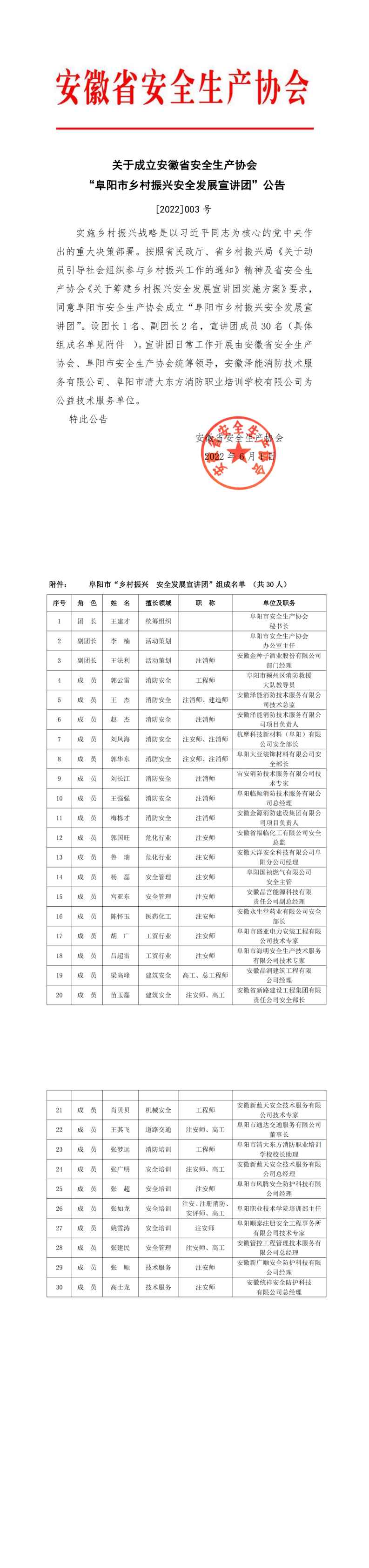 关于成立安徽省安全生产协会“阜阳市乡村振兴安全发展宣讲团”公告  [2022]003号_00(1).jpg