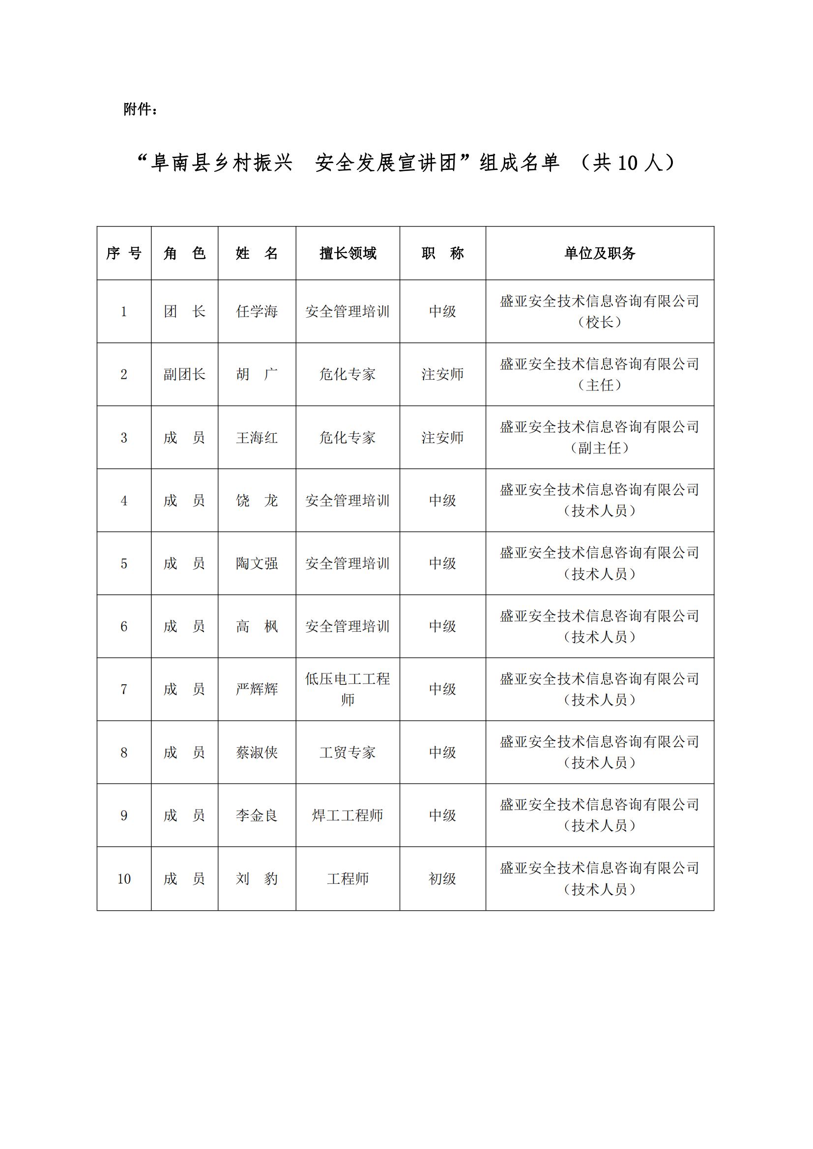 关于成立安徽省安全生产协会“阜南县乡村振兴安全发展宣讲团”公告  [2022]008号_01.jpg