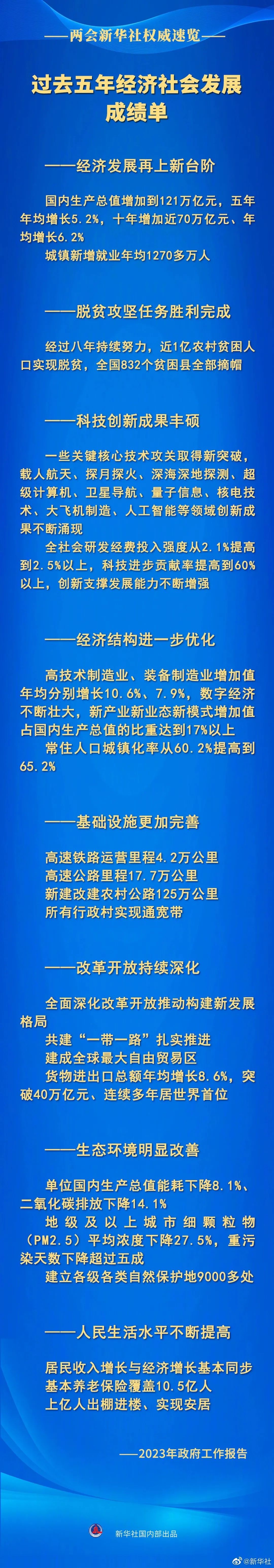 微信图片_20230305132704.jpg