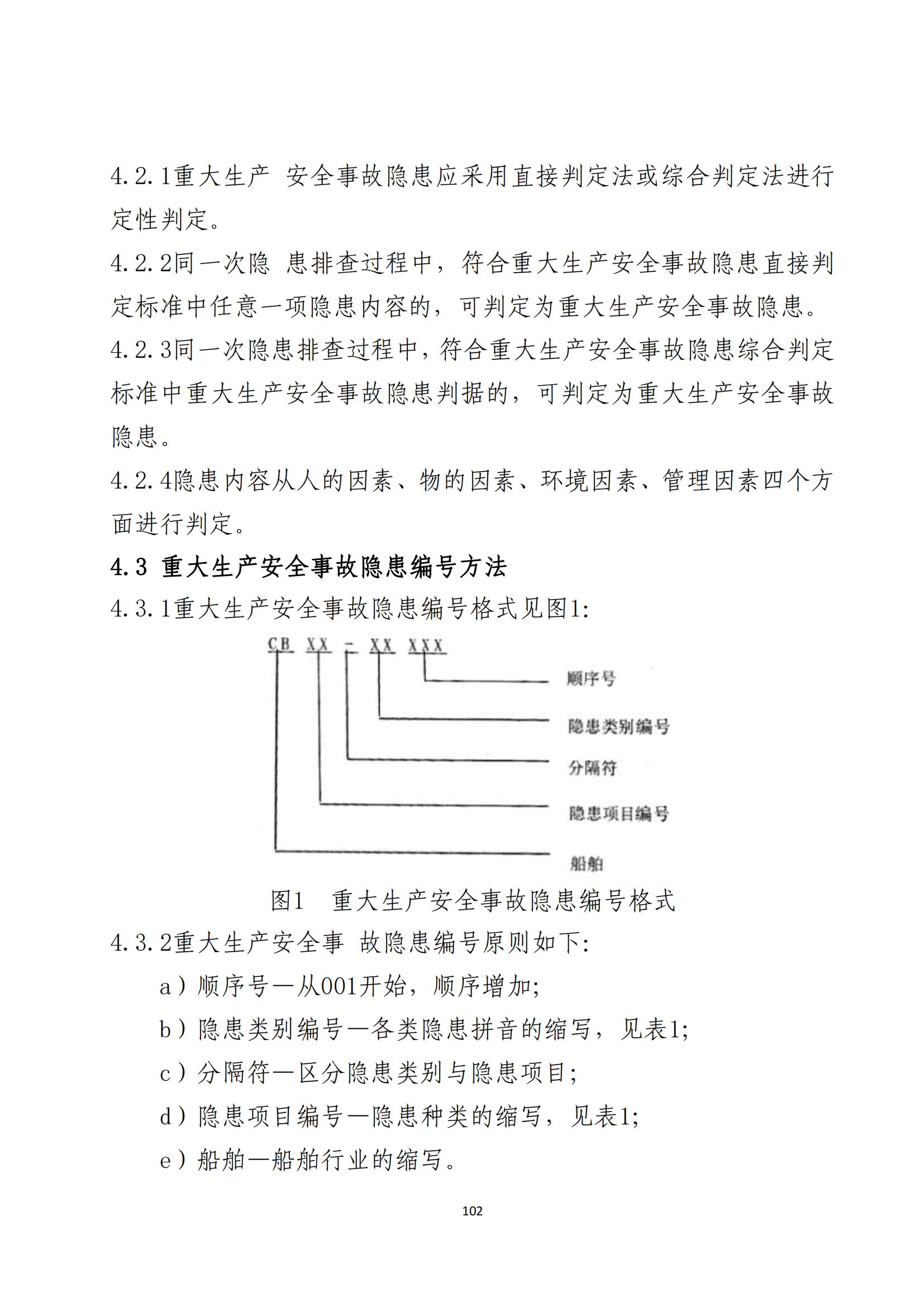 重大事故隐患判定标准汇编（2023.5.15-PDF）(1)_104.jpg