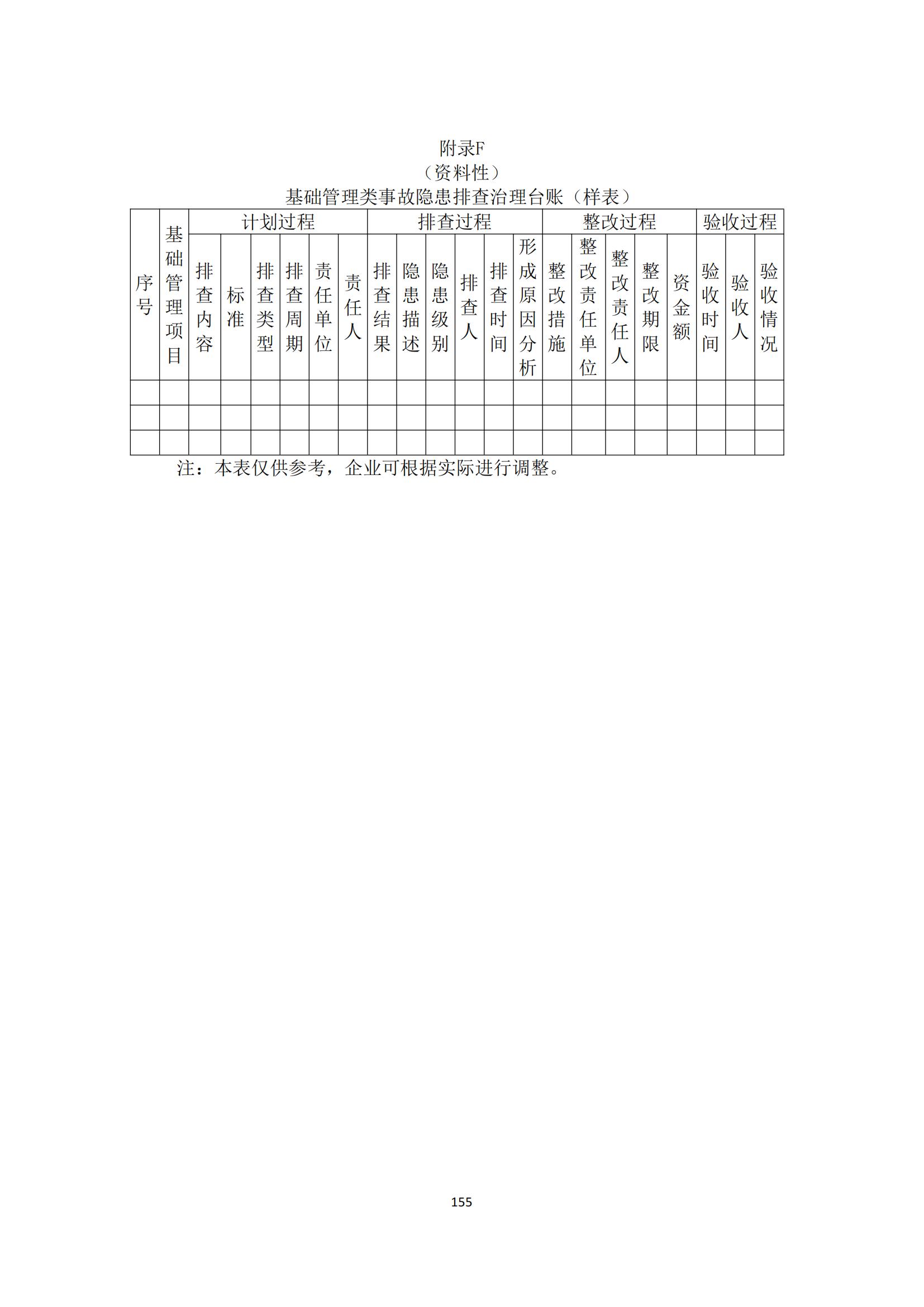 重大事故隐患判定标准汇编（2023.5.15-PDF）(1)_157.jpg