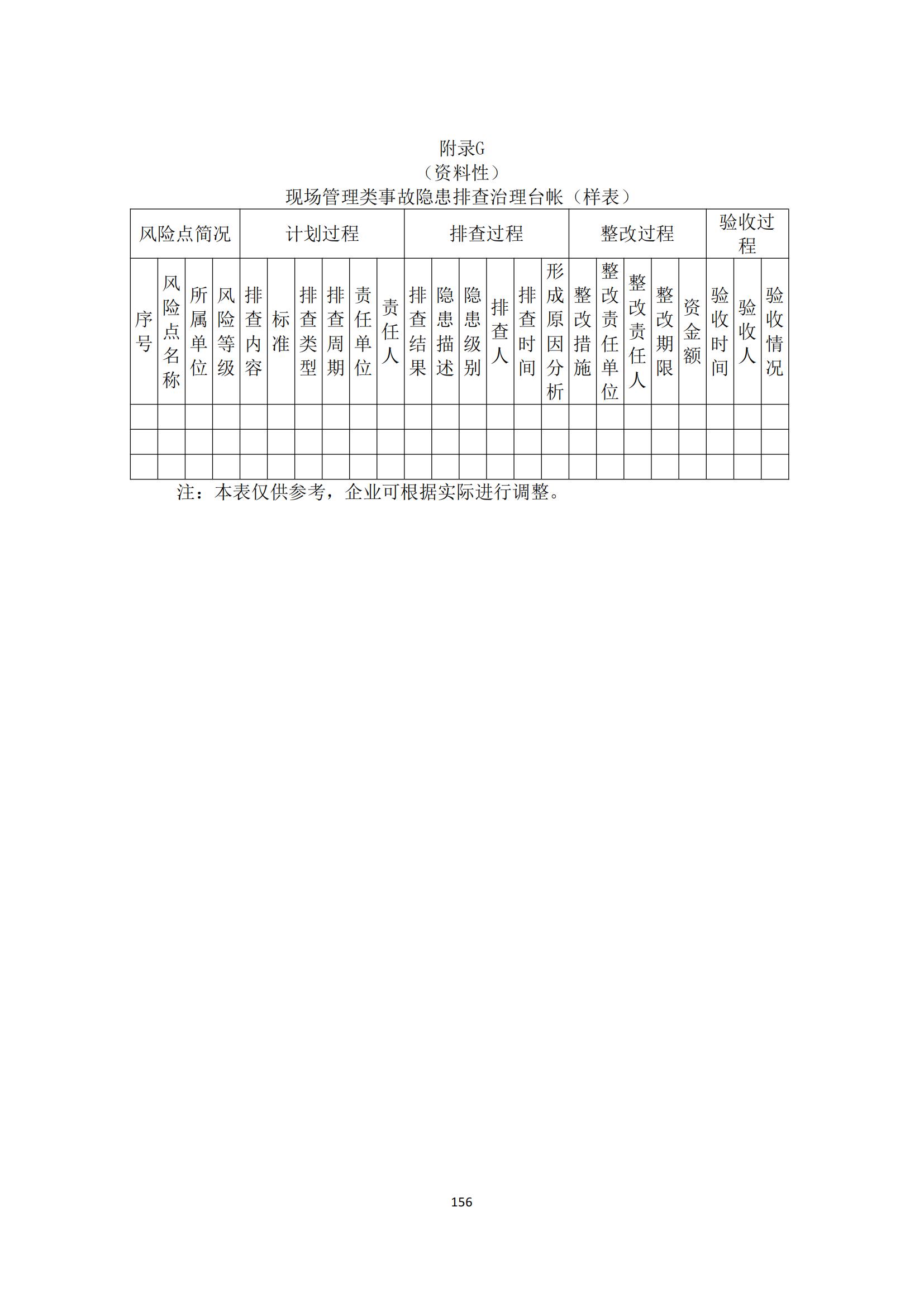 重大事故隐患判定标准汇编（2023.5.15-PDF）(1)_158.jpg