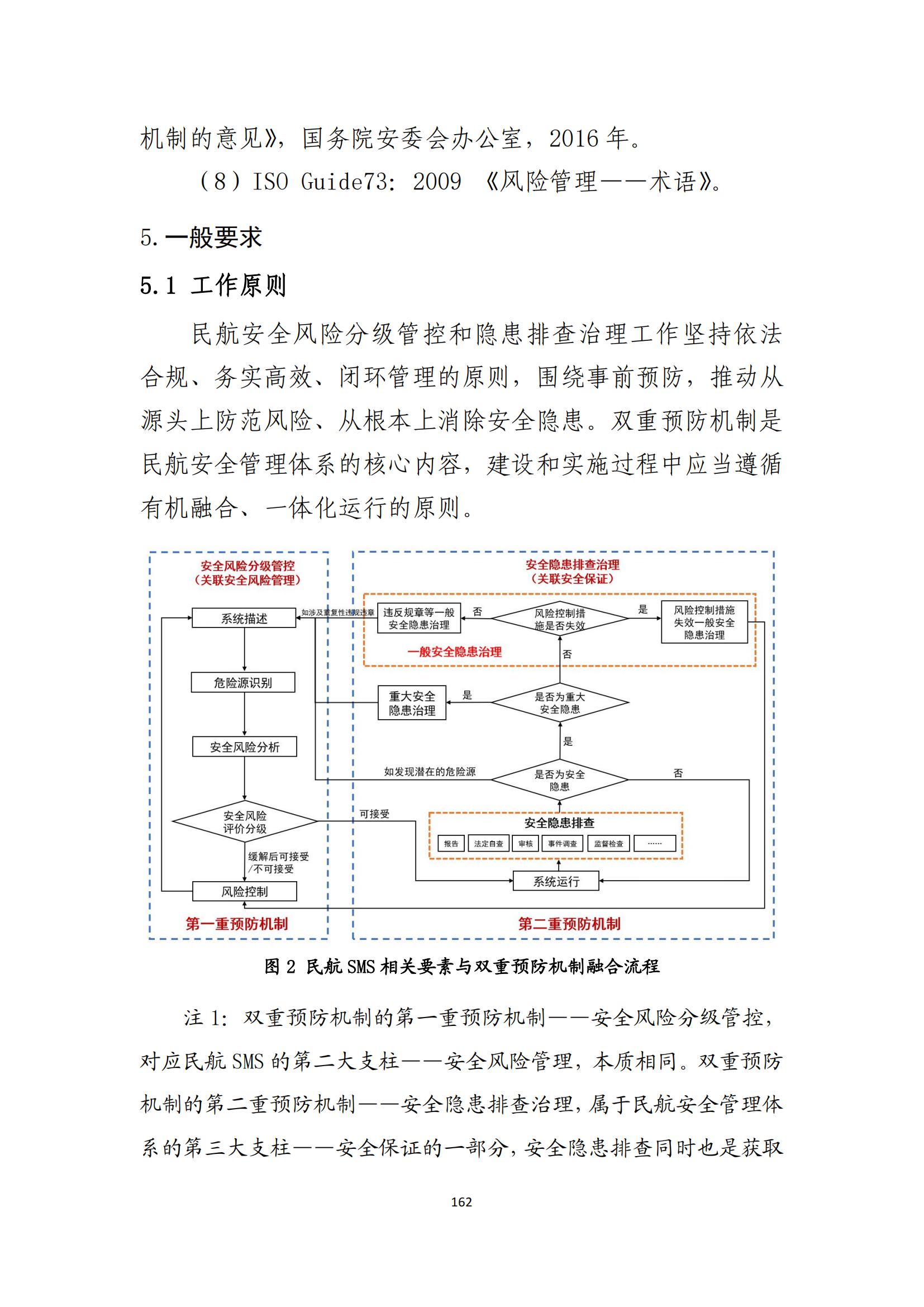 重大事故隐患判定标准汇编（2023.5.15-PDF）(1)_164.jpg