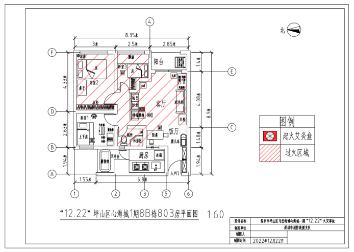 3人殒命,竟因为小小艾灸盒!(图7) 9d2eb664d027d484b6fc88ff64985410.png