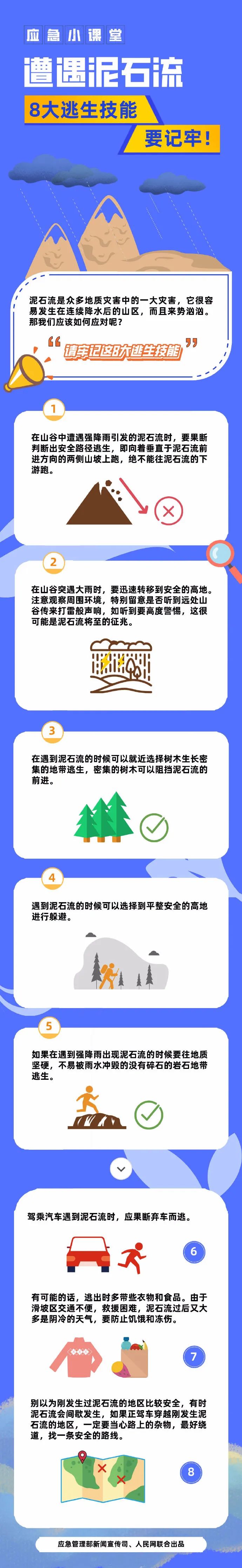 5死3失联!紧急避险提示(图6) 640 (4).jpg