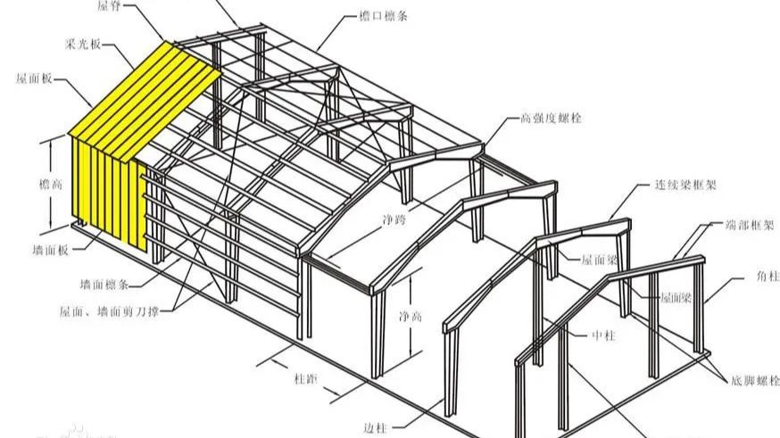 浙江余姚一钢棚倒塌,已救出9人仍有3人被困(图4) 640 (2).jpg