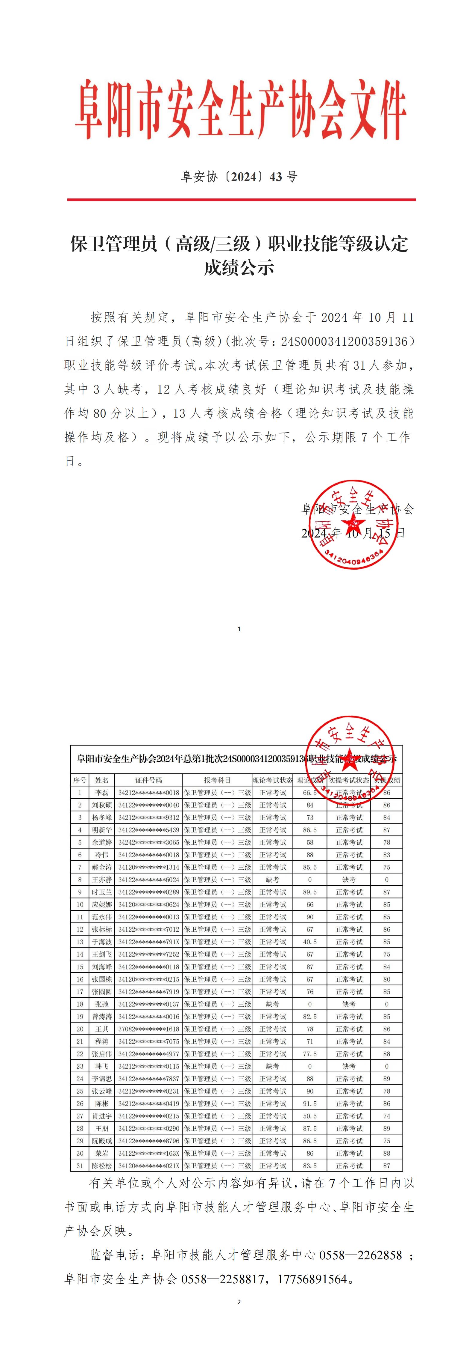 保卫管理员（高级）职业技能等级认定成绩公示_00.jpg