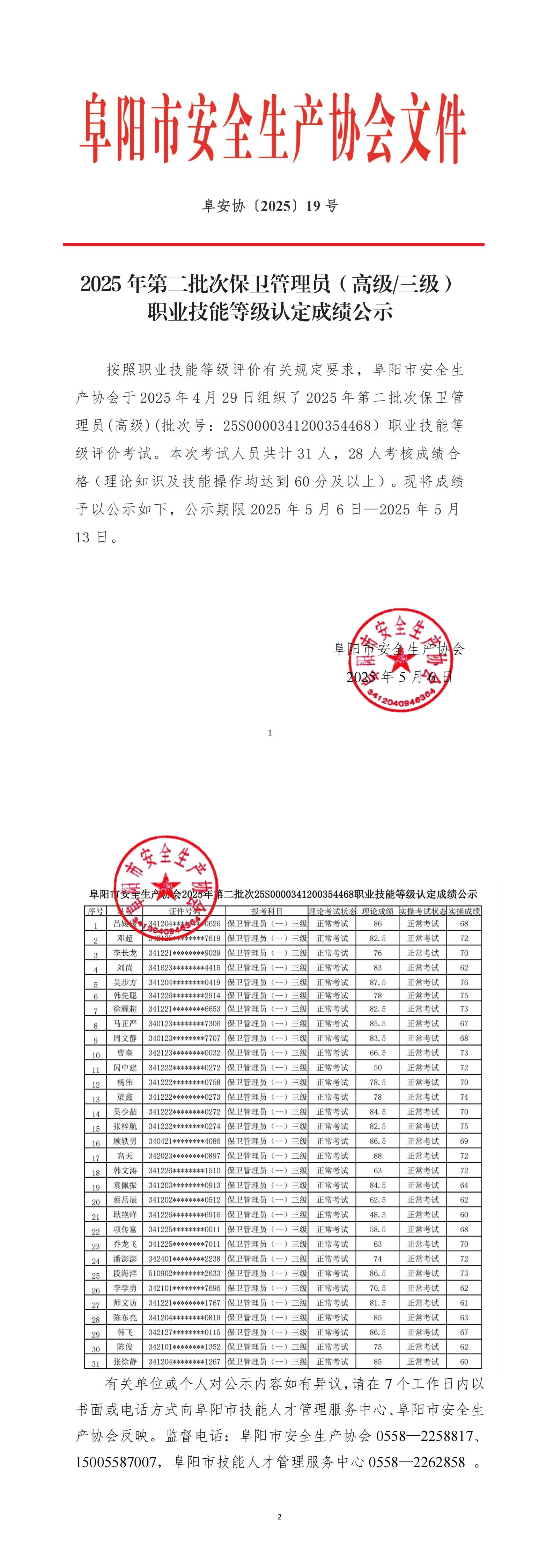 阜安协2025第19号关于2025年第二批次保卫管理员职业技能等级认定成绩公示_00.jpg