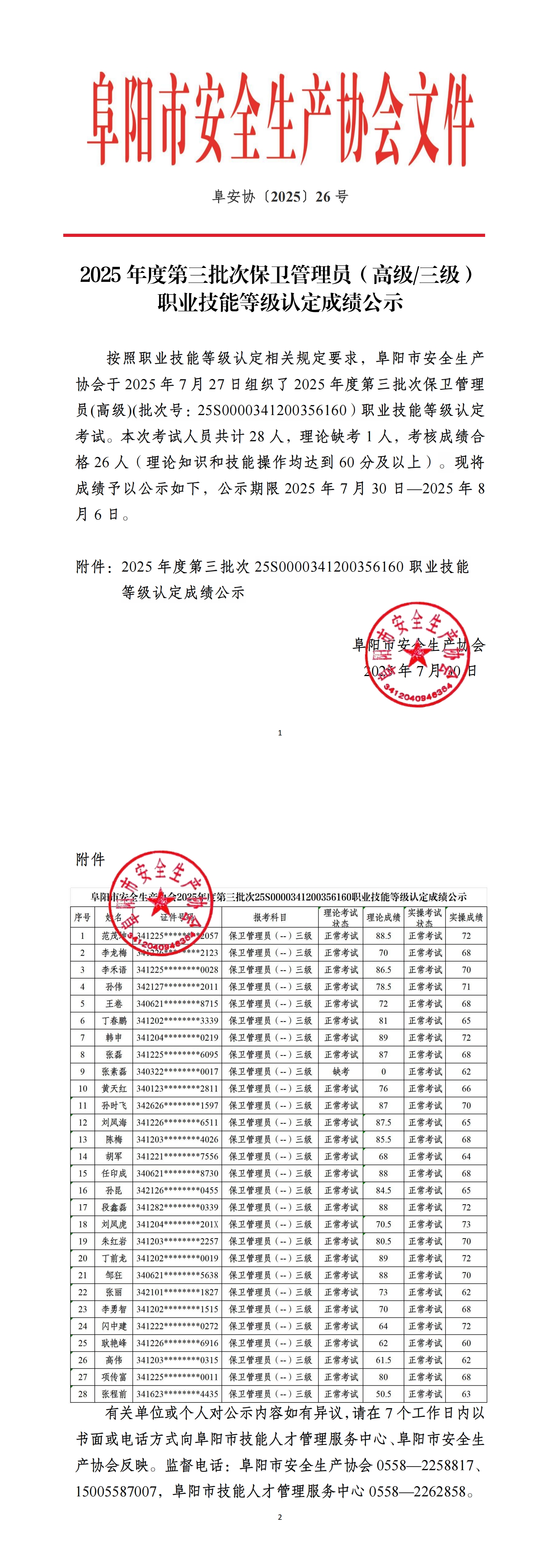 阜安协2025第26关于2025年第三批次保卫管理员职业技能等级认定成绩公示_00.jpg
