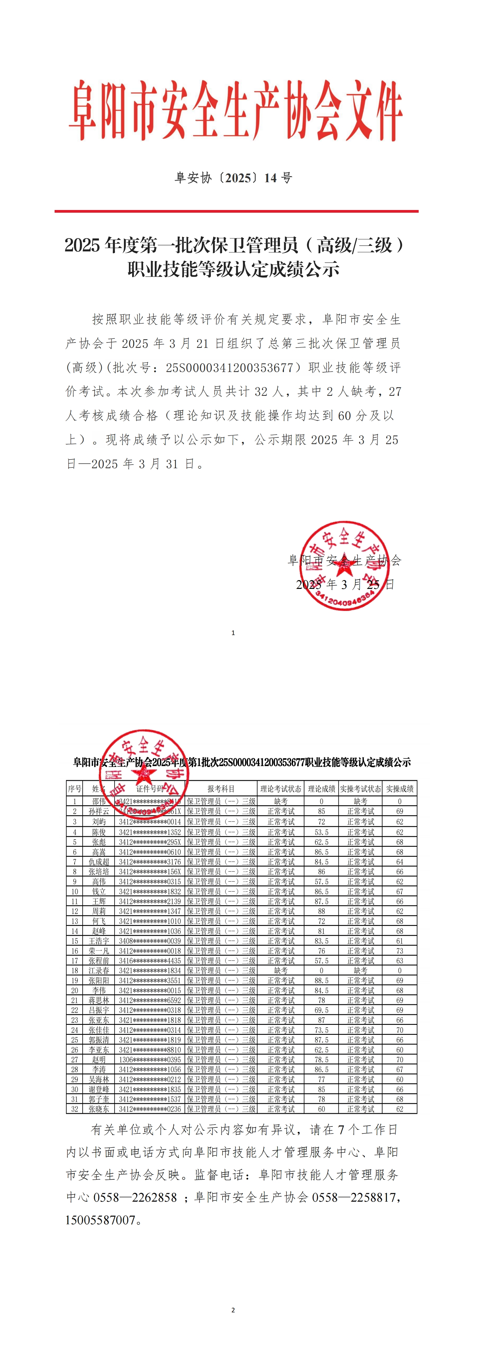 阜安协2025第14号关于2025年第一批次保卫管理员职业技能等级认定成绩公示_00.jpg
