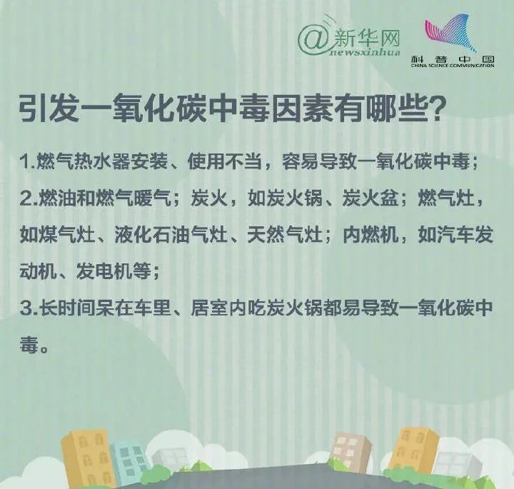 4死3伤！一宿舍发生中毒事件，没想到...(图4)