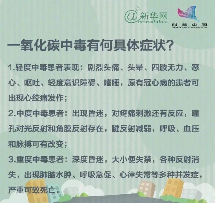 4死3伤！一宿舍发生中毒事件，没想到...(图5)