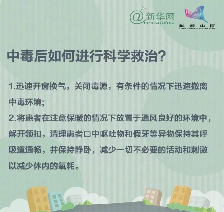 4死3伤！一宿舍发生中毒事件，没想到...(图6)