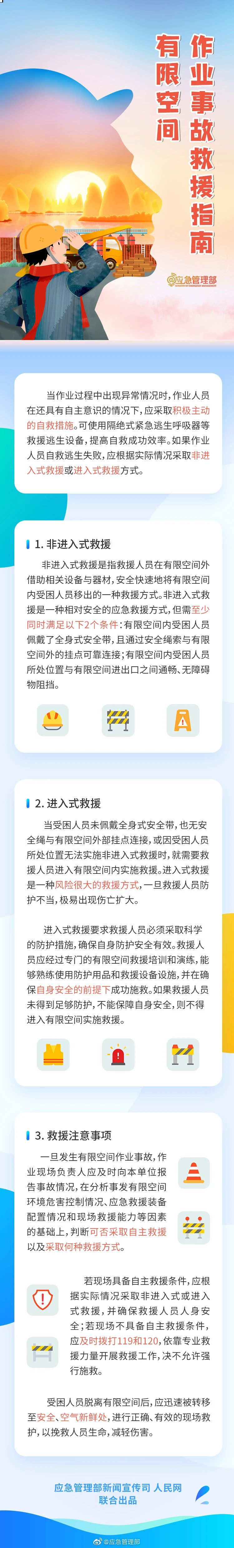 3条命！14人7单位被处理！有限空间盲目施救有多可怕你还不清楚吗？(图3)
