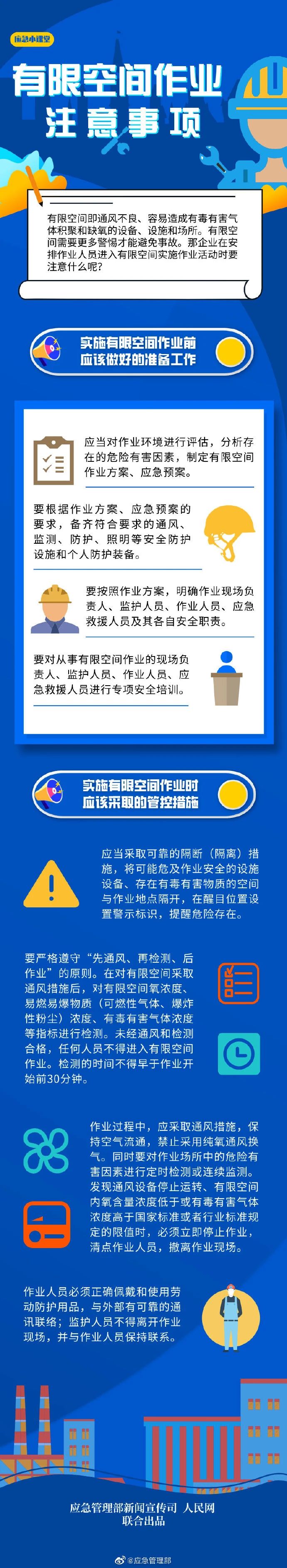 3条命！14人7单位被处理！有限空间盲目施救有多可怕你还不清楚吗？(图5)