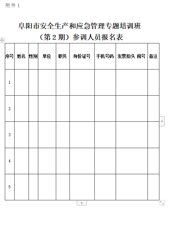 关于举办第二期安全生产与应急管理 专题培训班的通知(图5)
