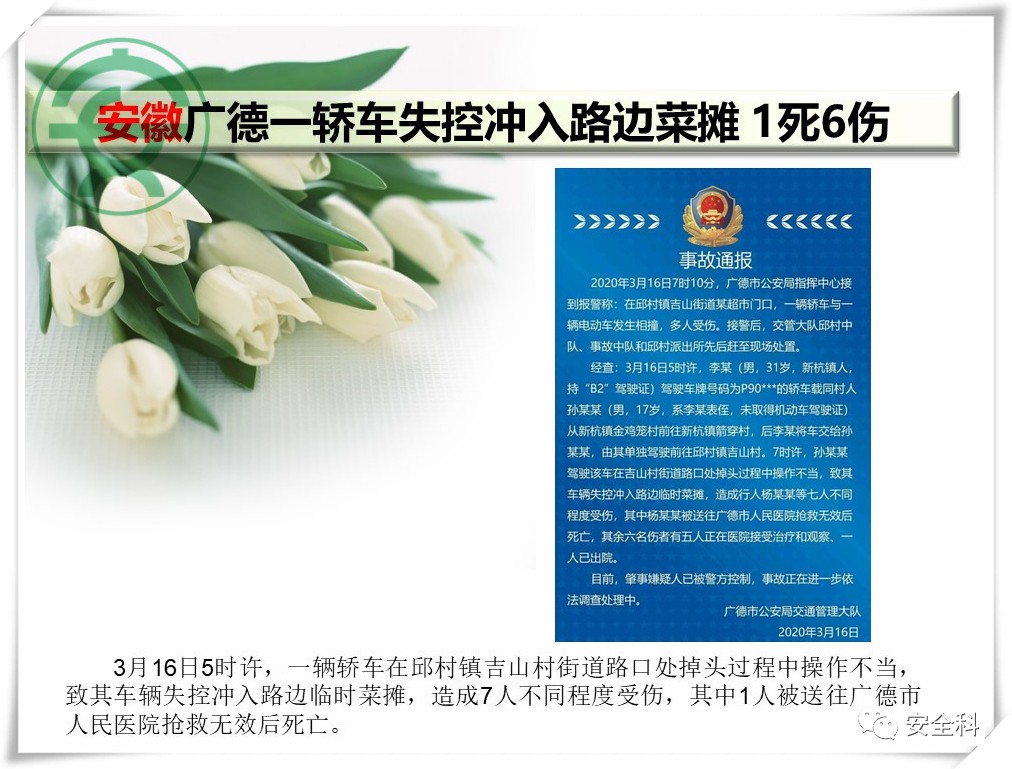 39死66伤丨一周安全事故（2021.03.15-2021.03.21）(图23)