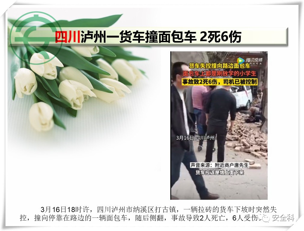 39死66伤丨一周安全事故（2021.03.15-2021.03.21）(图22)
