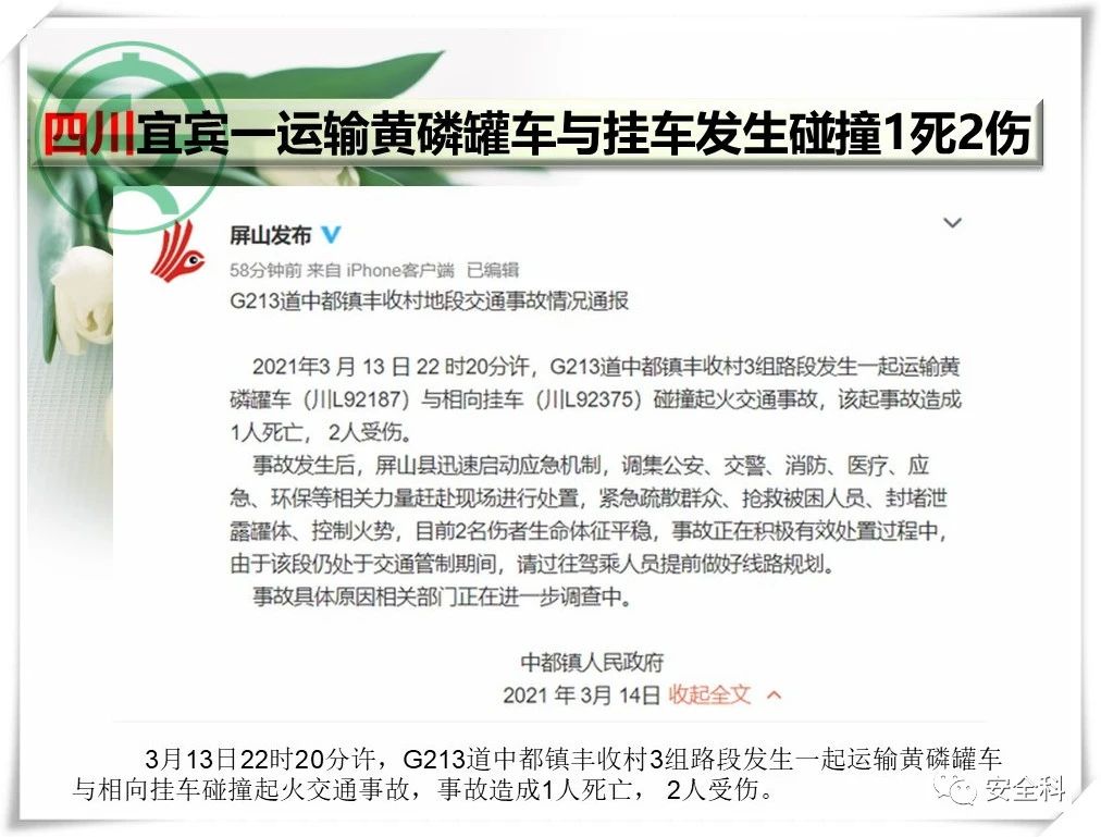 39死66伤丨一周安全事故（2021.03.15-2021.03.21）(图18)