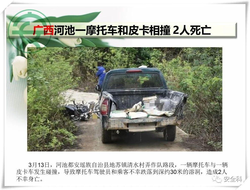 39死66伤丨一周安全事故（2021.03.15-2021.03.21）(图17)