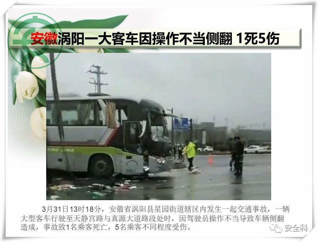 107死286伤丨一周安全事故（2021.03.29-2021.04.04）(图24)
