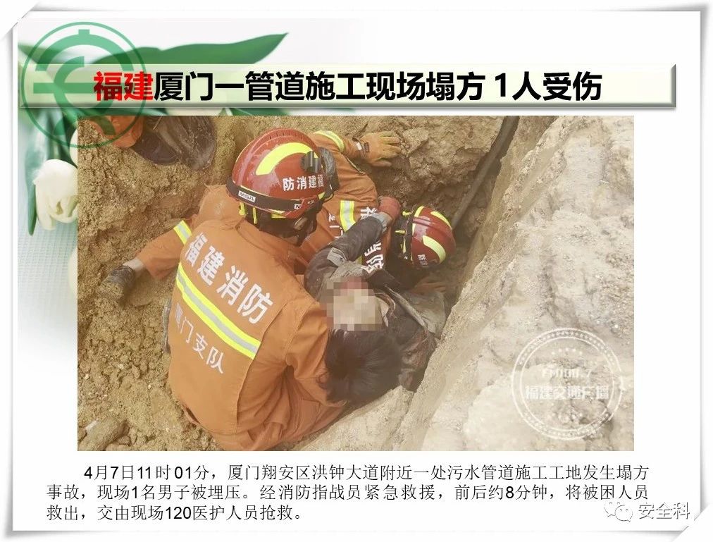 60死29伤丨一周安全事故（2021.04.05-2021.04.11）(图21)