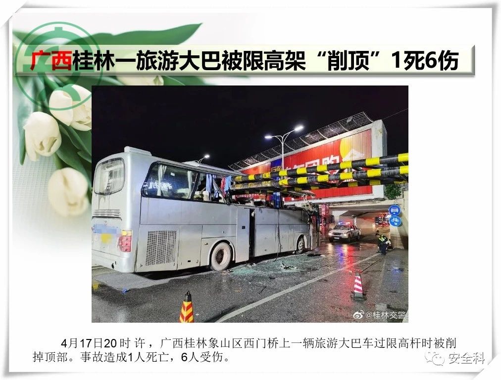 51死53伤丨一周安全事故（2021.04.12-2021.04.18）(图27)
