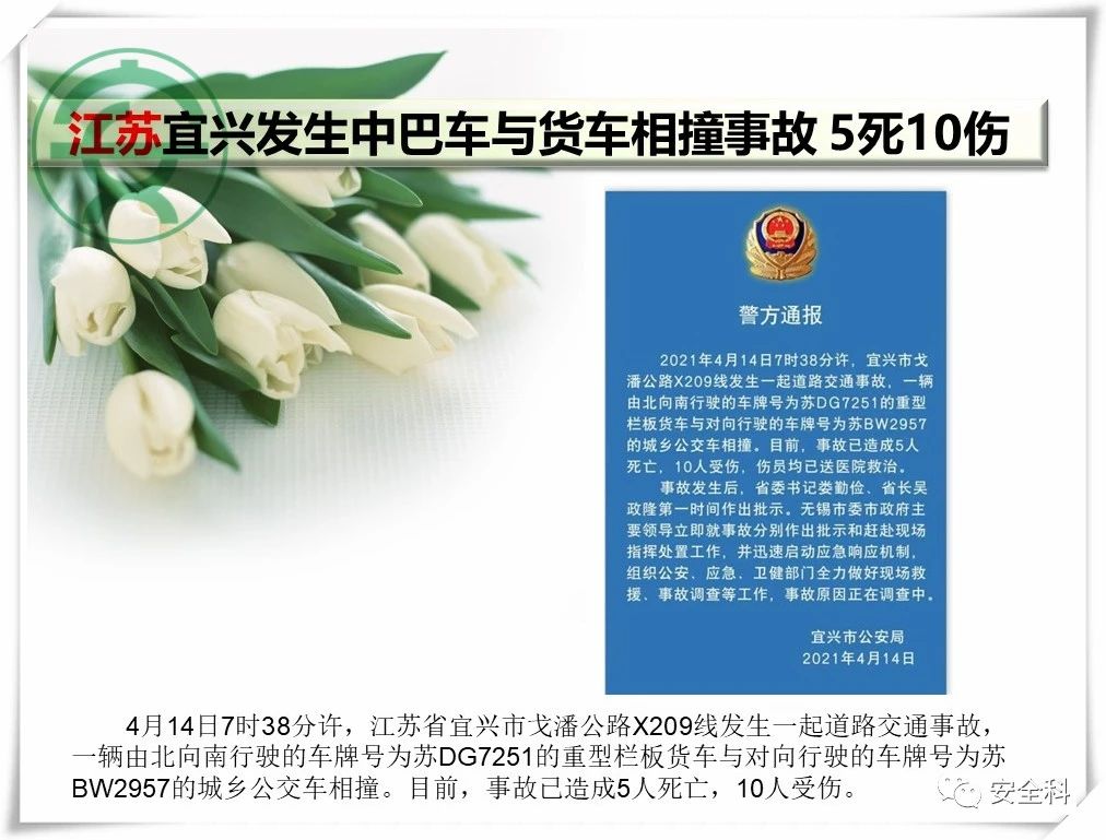 51死53伤丨一周安全事故（2021.04.12-2021.04.18）(图22)