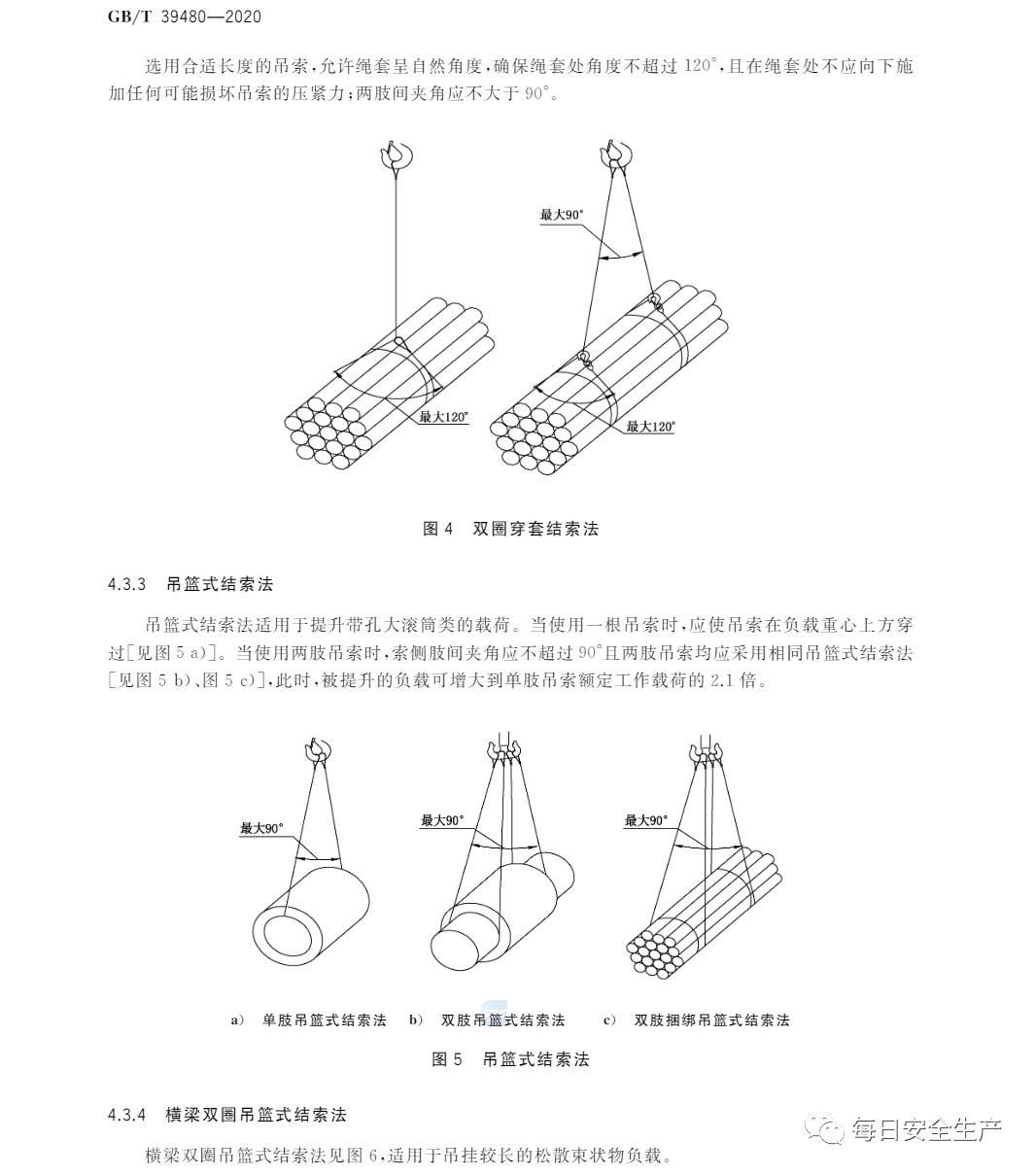 重要提示！新标准：GB/T 39480钢丝绳吊索 使用和维护，6月1日生效(图7)