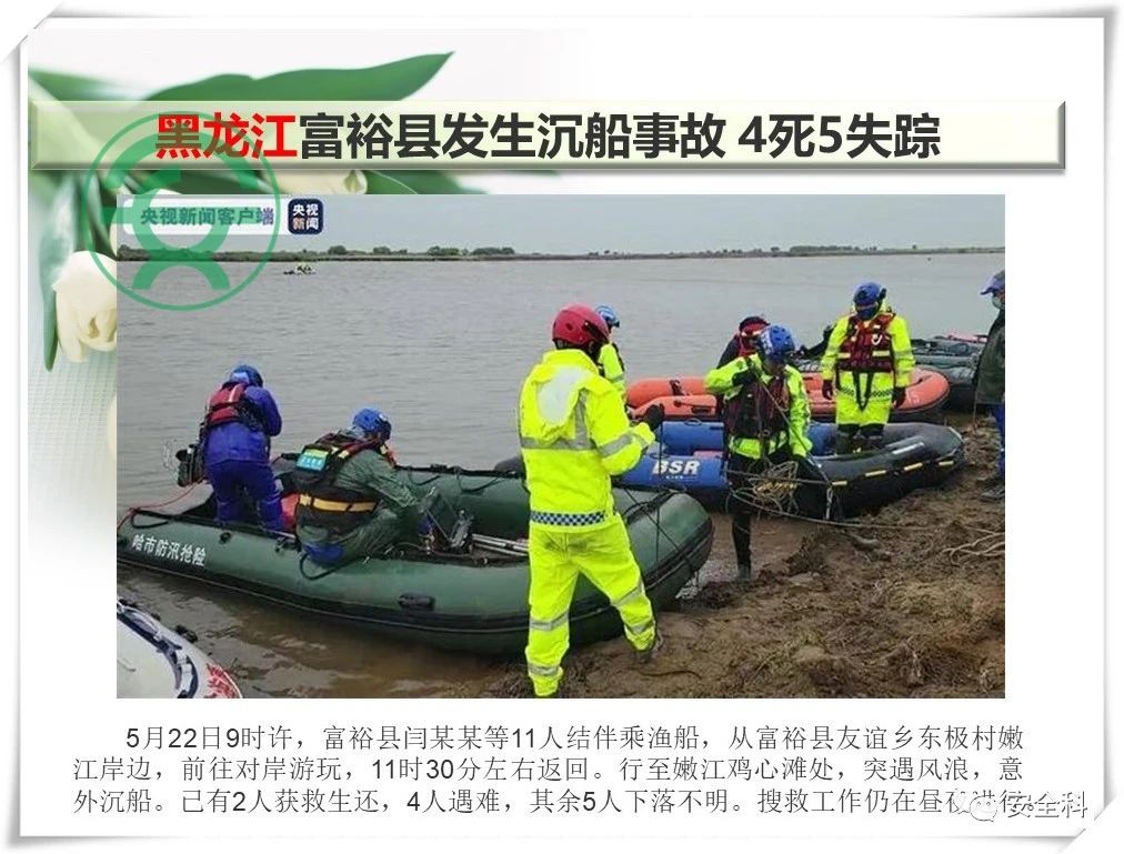 70死74伤丨一周安全事故（2021.05.17-2021.05.23）(图21)
