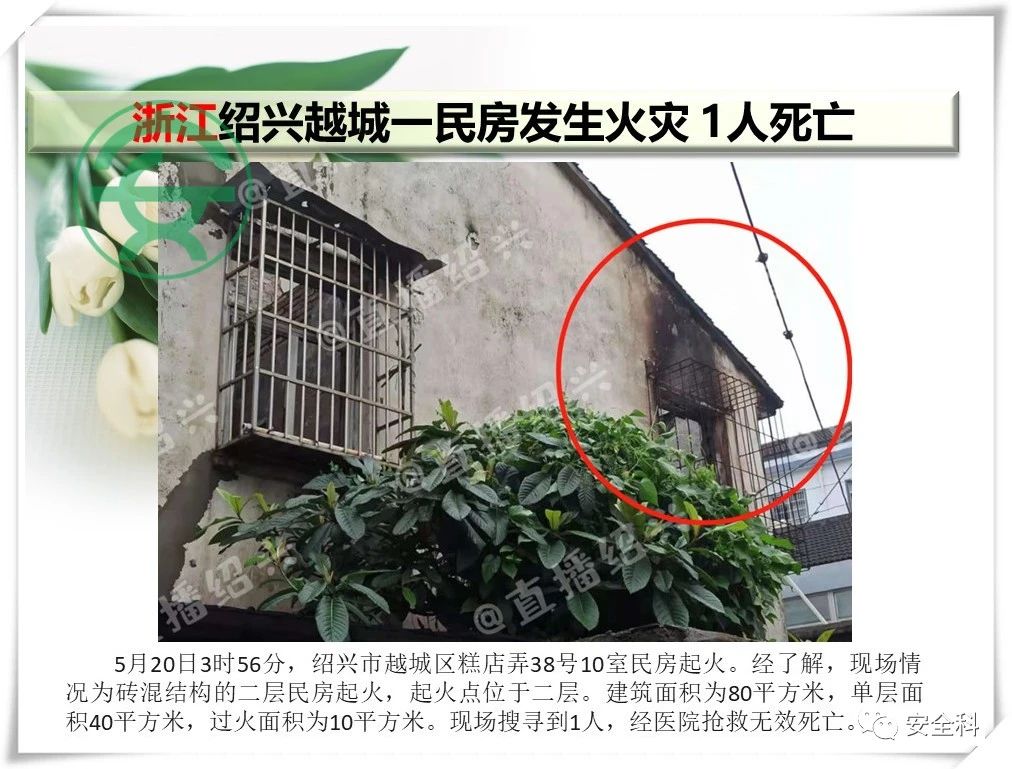 70死74伤丨一周安全事故（2021.05.17-2021.05.23）(图19)