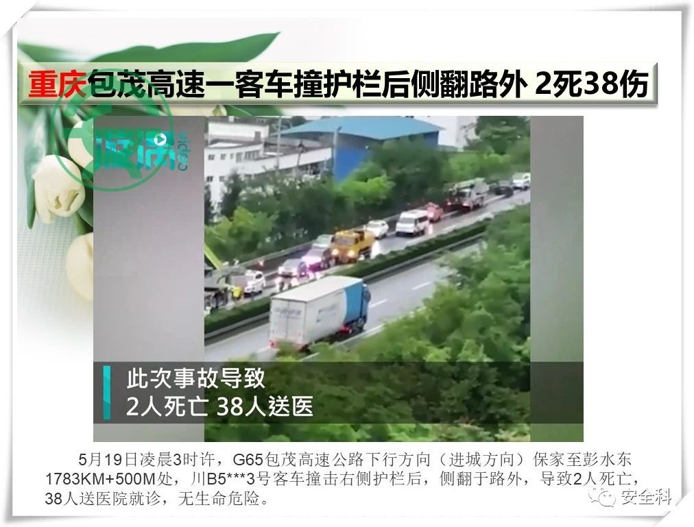 70死74伤丨一周安全事故（2021.05.17-2021.05.23）(图29)