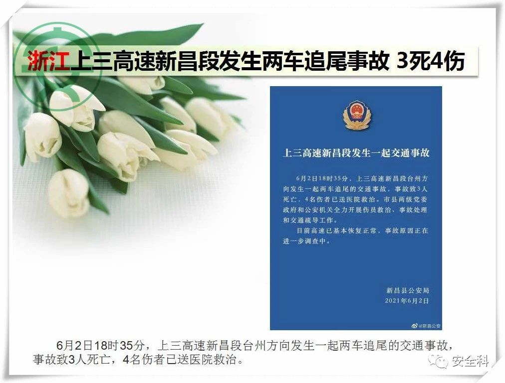 43死25伤丨一周安全事故（2021.05.31-2021.06.06）(图19)