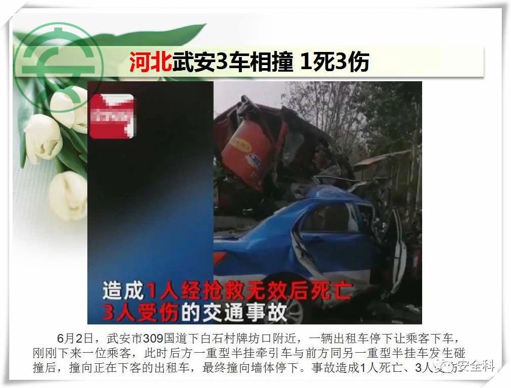 43死25伤丨一周安全事故（2021.05.31-2021.06.06）(图20)