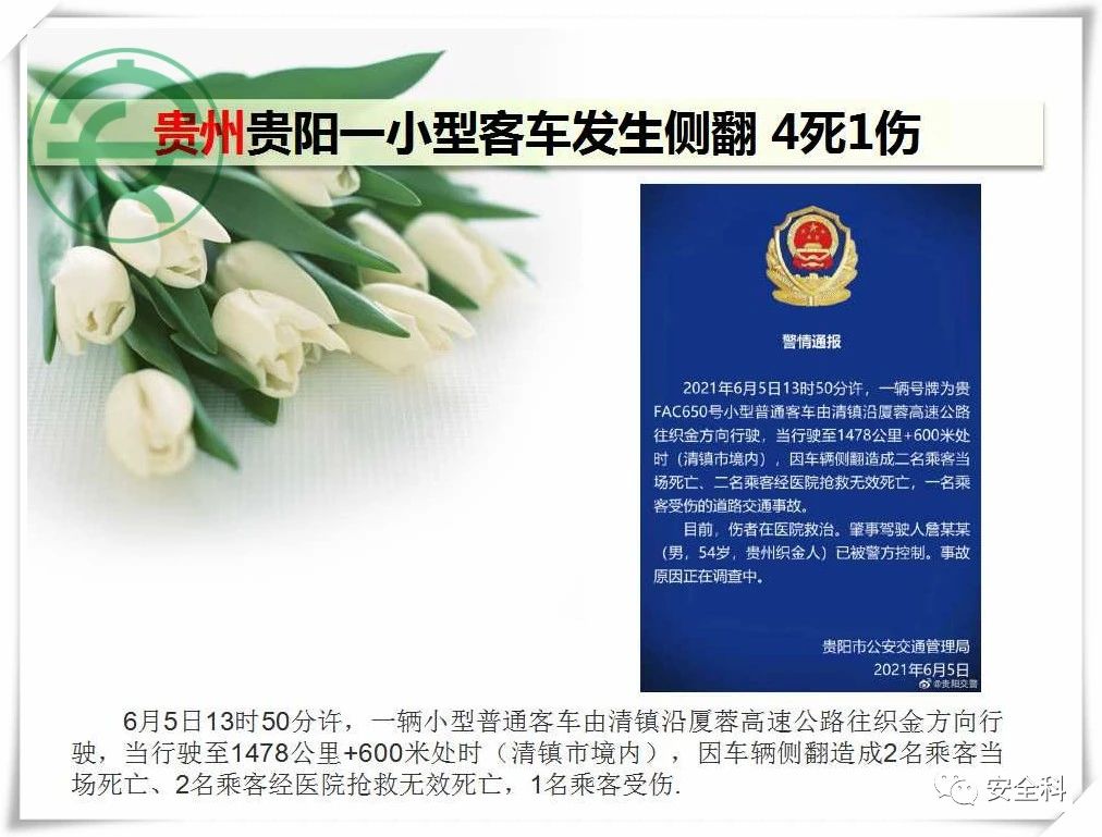43死25伤丨一周安全事故（2021.05.31-2021.06.06）(图21)