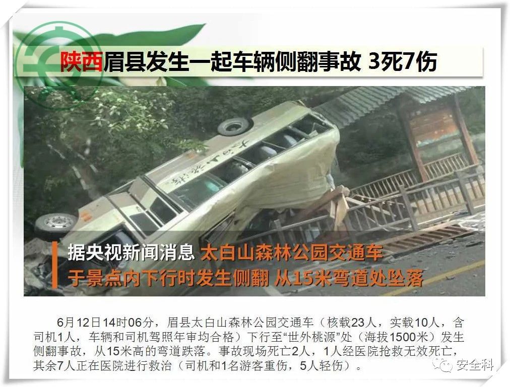 36死162伤丨一周安全事故（2021.06.07-2021.06.13）(图12)