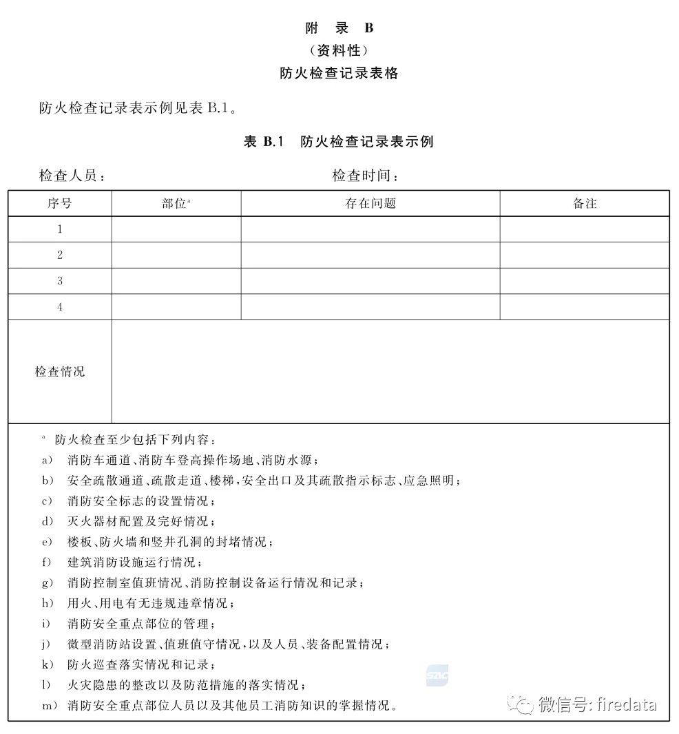 GB《人员密集场所消防安全管理》发布(图24)