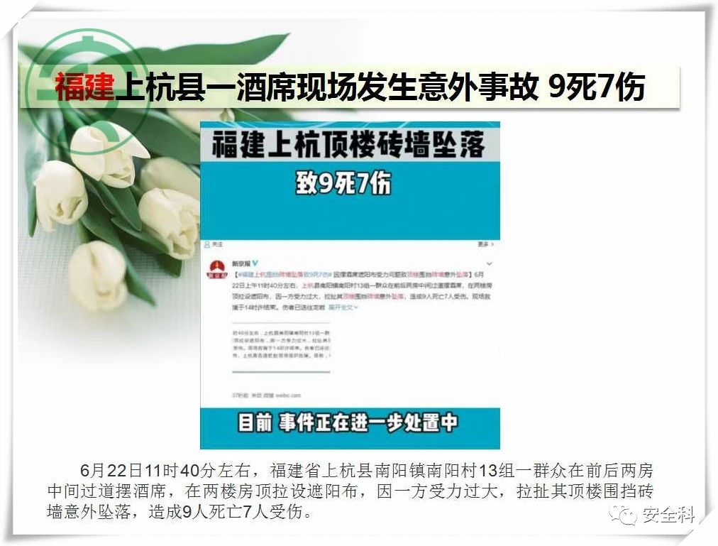 41死40伤丨一周安全事故（2021.06.21-2021.06.27）(图4)