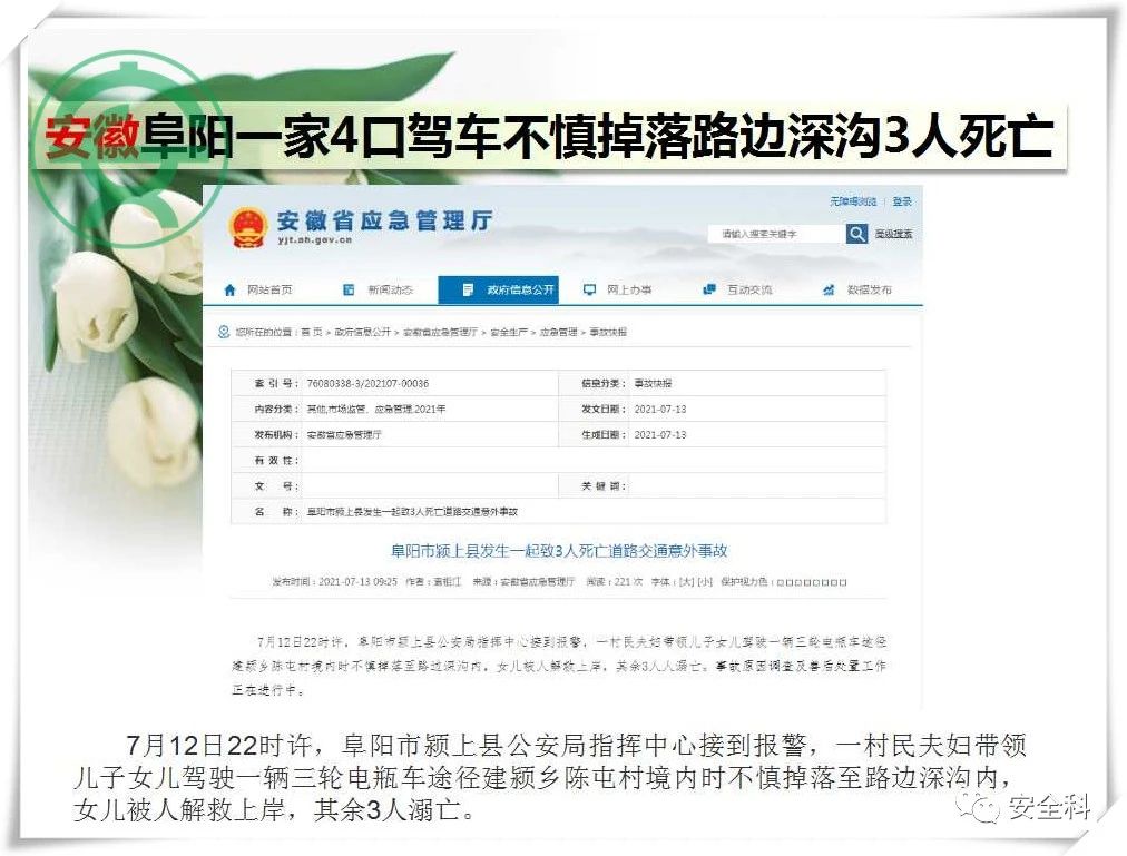 54死27伤丨一周安全事故（2021.07.12-2021.07.18）(图19)