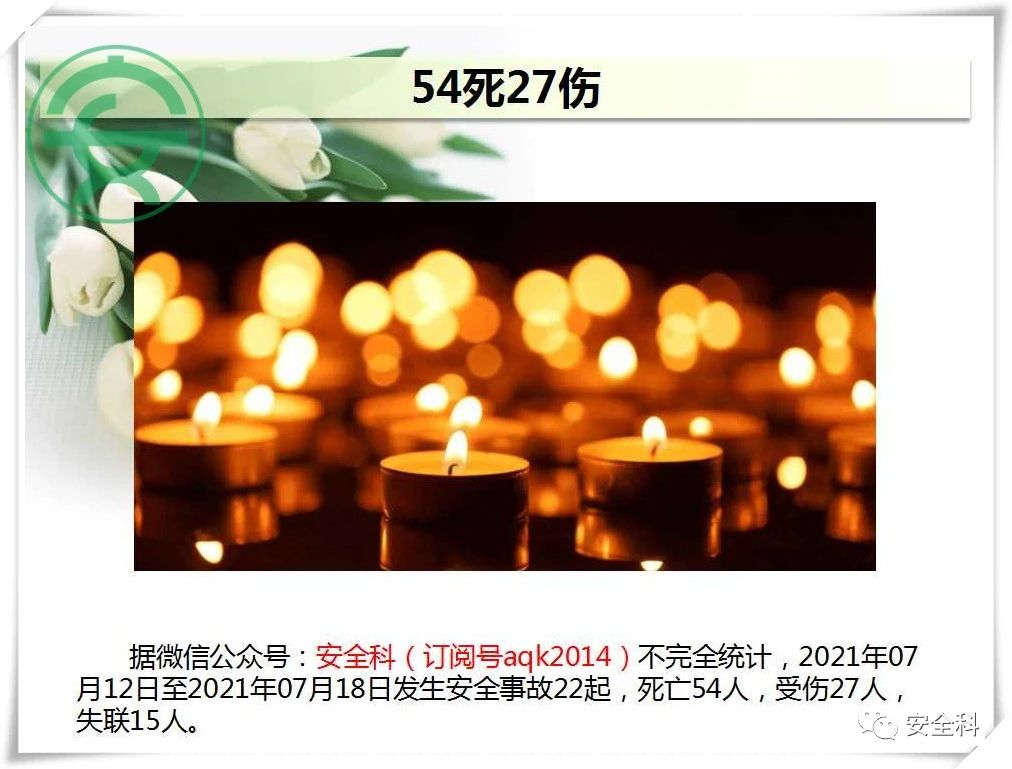 54死27伤丨一周安全事故（2021.07.12-2021.07.18）(图25)