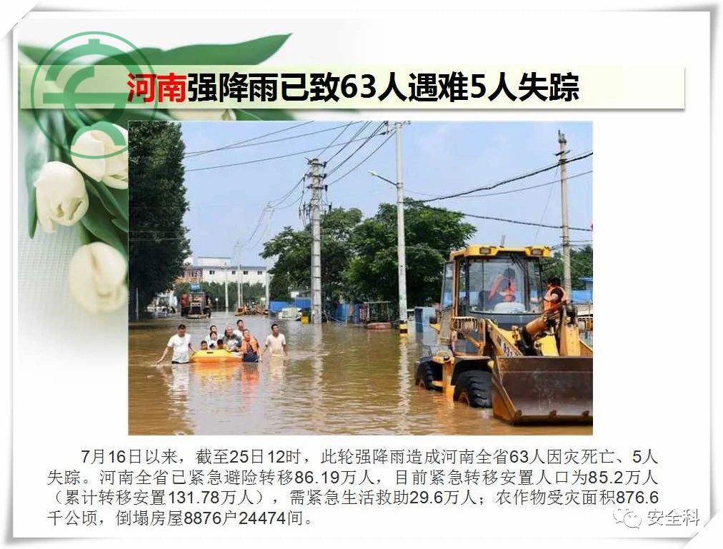 108死58伤丨一周安全事故（2021.07.19-2021.07.25）(图3)