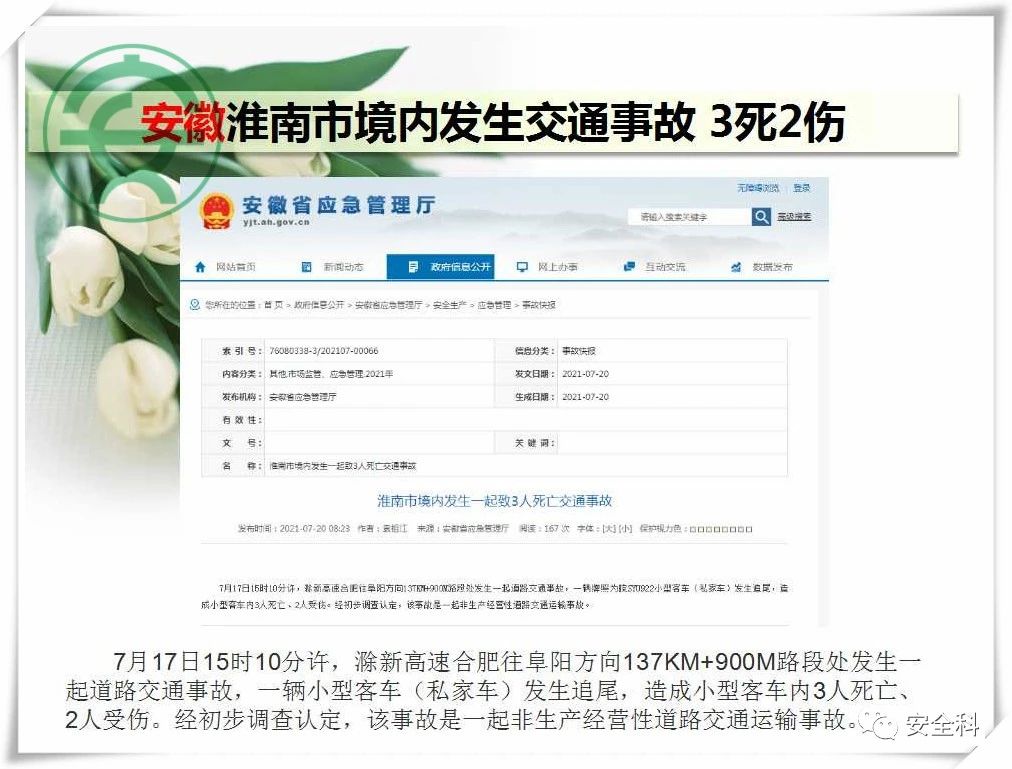 108死58伤丨一周安全事故（2021.07.19-2021.07.25）(图13)