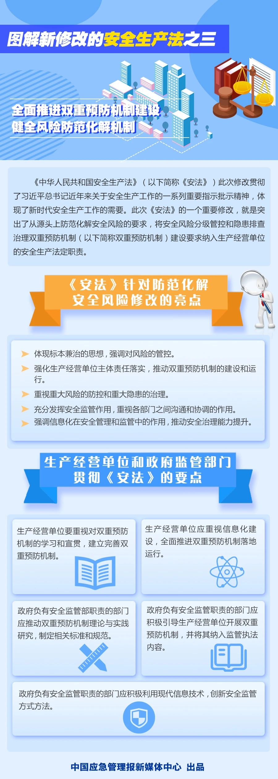 系列图解之三 | 全面推进双重预防机制建设 健全风险防范化解机制(图1)