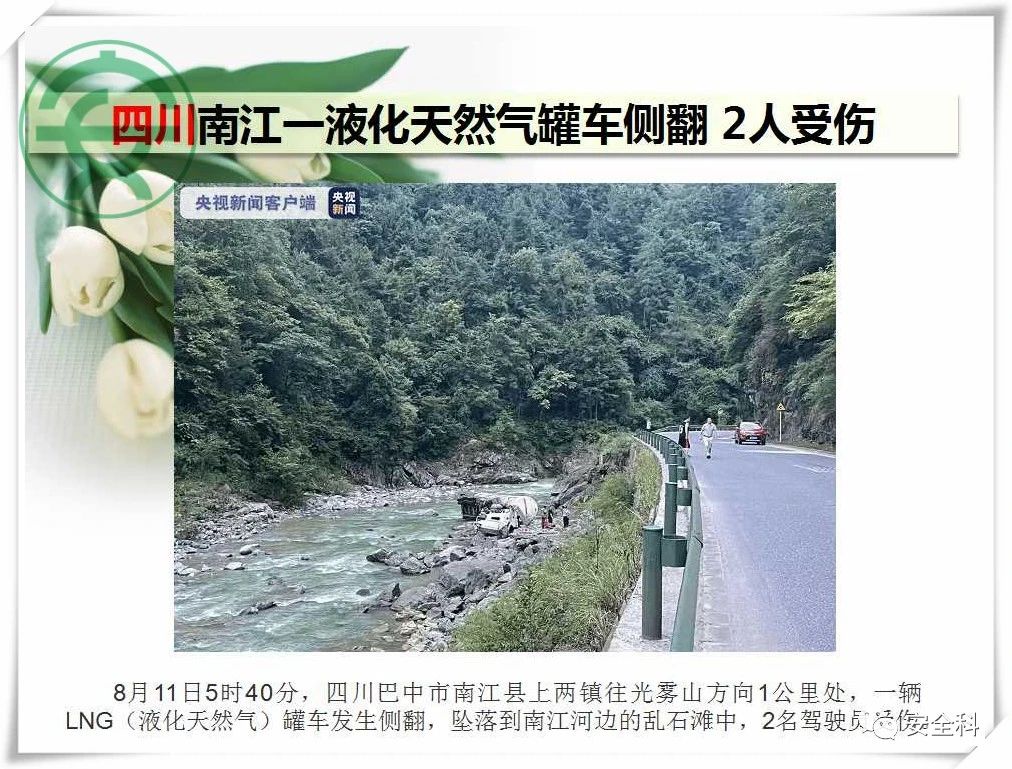 77死57伤丨一周安全事故（2021.08.09-2021.08.15）(图18)