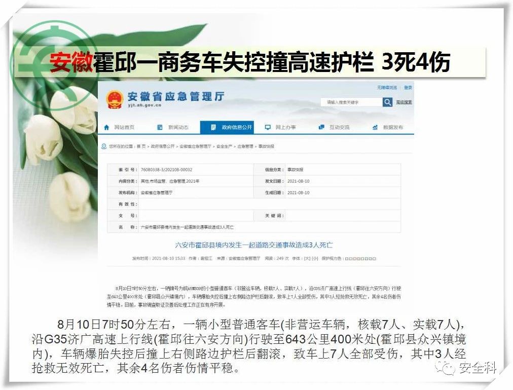 77死57伤丨一周安全事故（2021.08.09-2021.08.15）(图21)
