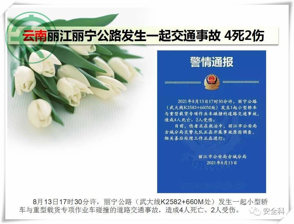 77死57伤丨一周安全事故（2021.08.09-2021.08.15）(图23)