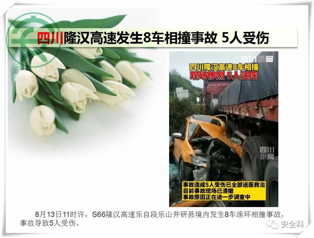 77死57伤丨一周安全事故（2021.08.09-2021.08.15）(图24)