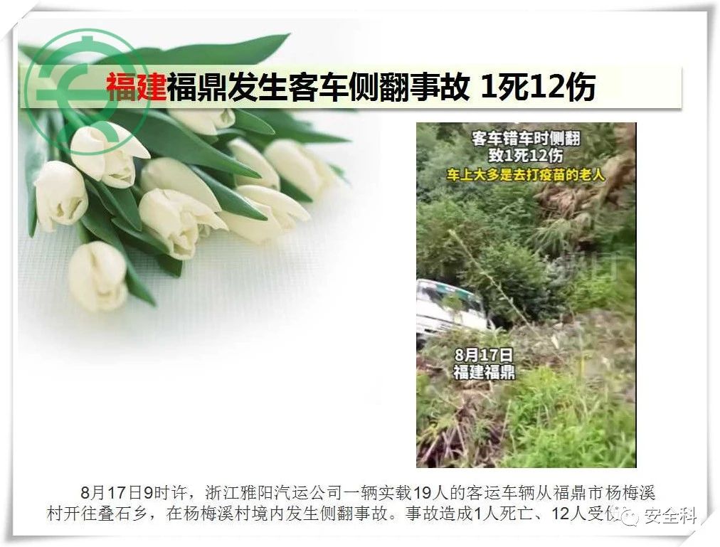43死51伤丨一周安全事故（2021.08.16-2021.08.22）(图21)